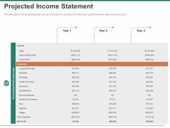 Escape Plan Venture Capitalist Projected Income Statement Ppt Outline Files PDF Escape Plan Venture Capitalist Projected Income Statement Ppt Outline Files PDF