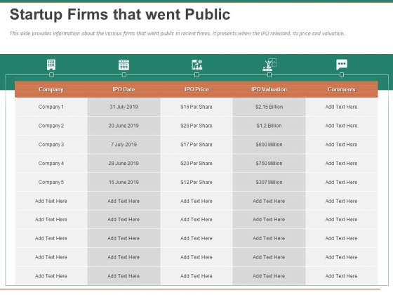 Escape Plan Venture Capitalist Startup Firms That Went Public Ppt Infographics Master Slide PDF