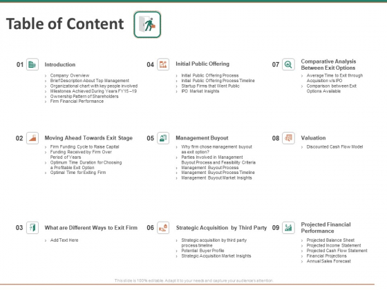 Escape Plan Venture Capitalist Table Of Content Buyout Ppt Summary Introduction PDF Escape Plan Venture Capitalist Table Of Content Buyout Ppt Summary Introduction PDF