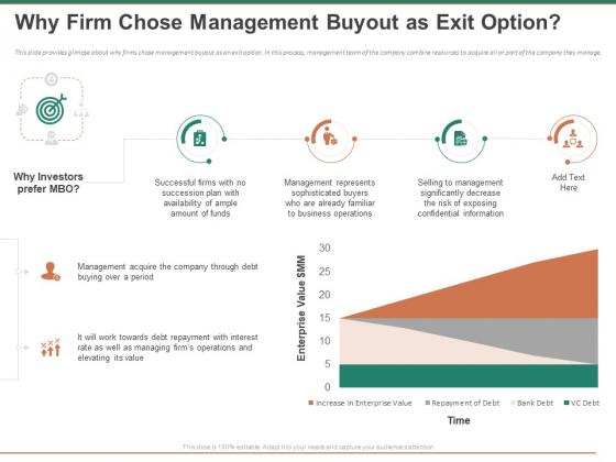 Escape Plan Venture Capitalist Why Firm Chose Management Buyout As Exit Option Mockup PDF Escape Plan Venture Capitalist Why Firm Chose Management Buyout As Exit Option Mockup PDF