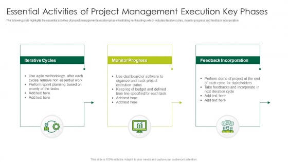 Essential Activities Of Project Management Execution Key Phases Ideas PDF
