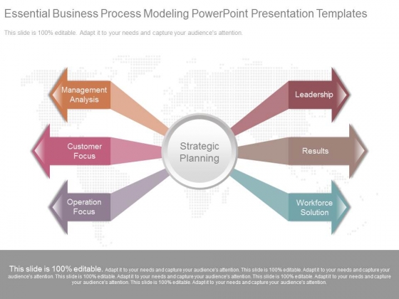 Essential Business Process Modeling Powerpoint Presentation Templates