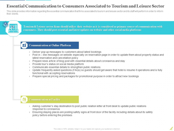 Essential Communication To Consumers Associated To Tourism And Leisure Sector Pictures PDF