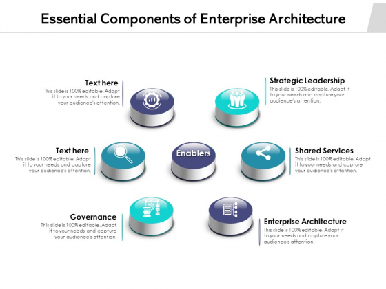 Essential Components Of Enterprise Architecture Ppt PowerPoint Presentation Pictures Examples PDF Essential Components Of Enterprise Architecture Ppt PowerPoint Presentation Pictures Examples PDF