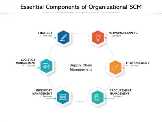 Essential Components Of Organizational SCM Ppt PowerPoint Presentation Styles Inspiration PDF Essential Components Of Organizational SCM Ppt PowerPoint Presentation Styles Inspiration PDF