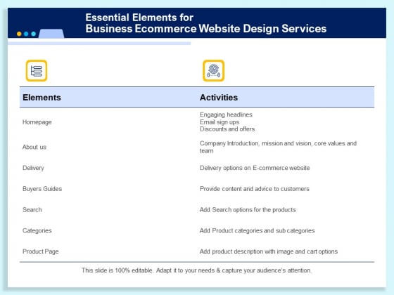 Essential Elements For Business Ecommerce Website Design Services Ppt PowerPoint Presentation Icon Gridlines PDF Essential Elements For Business Ecommerce Website Design Services Ppt PowerPoint Presentation Icon Gridlines PDF