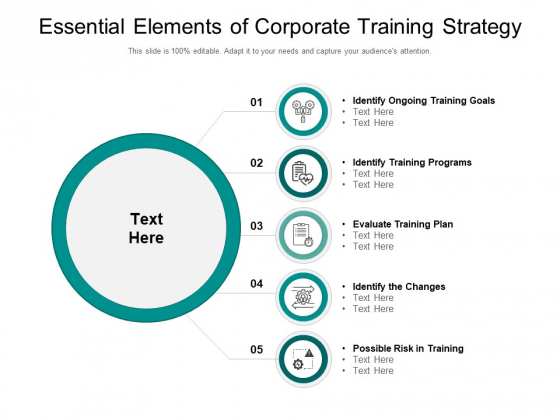 Essential Elements Of Corporate Training Strategy Ppt PowerPoint Presentation File Show PDF Essential Elements Of Corporate Training Strategy Ppt PowerPoint Presentation File Show PDF