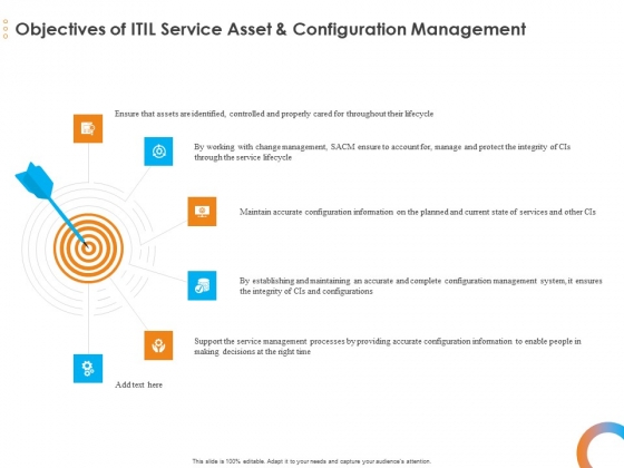 Essential Guide Framework Processes Objectives Of ITIL Service Asset And Configuration Management Mockup PDF Essential Guide Framework Processes Objectives Of ITIL Service Asset And Configuration Management Mockup PDF