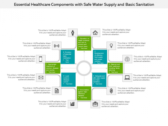 Essential Healthcare Components With Safe Water Supply And Basic Sanitation Ppt PowerPoint Presentation Gallery Backgrounds PDF Essential Healthcare Components With Safe Water Supply And Basic Sanitation Ppt PowerPoint Presentation Gallery Backgrounds PDF