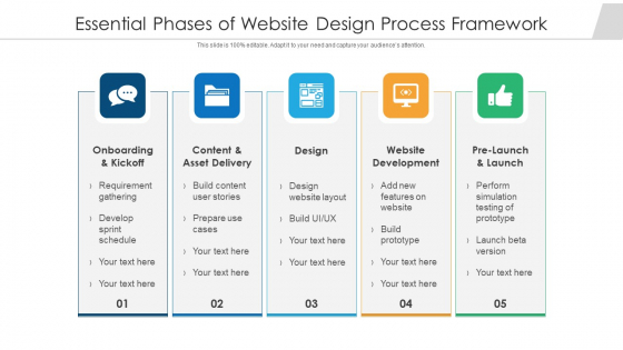Essential Phases Of Website Design Process Framework Ppt PowerPoint Presentation File Templates PDF Essential Phases Of Website Design Process Framework Ppt PowerPoint Presentation File Templates PDF