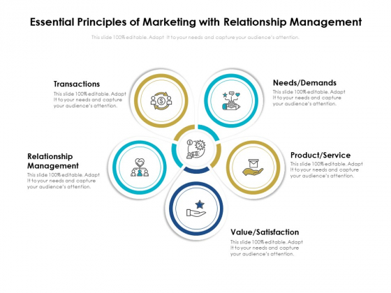 Essential Principles Of Marketing With Relationship Management Ppt PowerPoint Presentation Infographics Images PDF Essential Principles Of Marketing With Relationship Management Ppt PowerPoint Presentation Infographics Images PDF