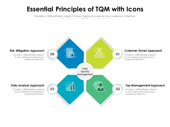 Essential Principles Of TQM With Icons Ppt PowerPoint Presentation Styles Graphics PDF Essential Principles Of TQM With Icons Ppt PowerPoint Presentation Styles Graphics PDF