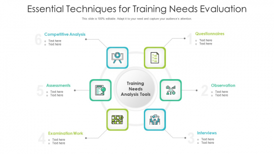Essential Techniques For Training Needs Evaluation Ppt PowerPoint Presentation Gallery Visual Aids PDF Essential Techniques For Training Needs Evaluation Ppt PowerPoint Presentation Gallery Visual Aids PDF