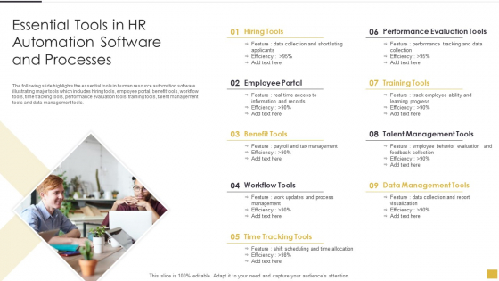 Essential Tools In HR Automation Software And Processes Brochure PDF