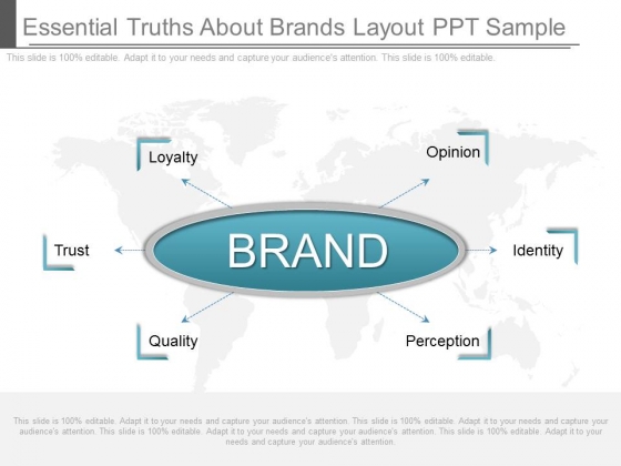 Essential Truths About Brands Layout Ppt Sample Essential Truths About Brands Layout Ppt Sample