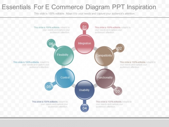Essentials For E Commerce Diagram Ppt Inspiration Essentials For E Commerce Diagram Ppt Inspiration