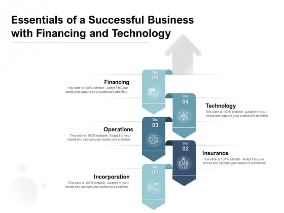 Essentials Of A Successful Business With Financing And Technology Ppt PowerPoint Presentation File Portfolio PDF Essentials Of A Successful Business With Financing And Technology Ppt PowerPoint Presentation File Portfolio PDF
