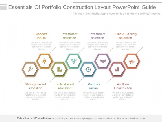 powerpoint essentials