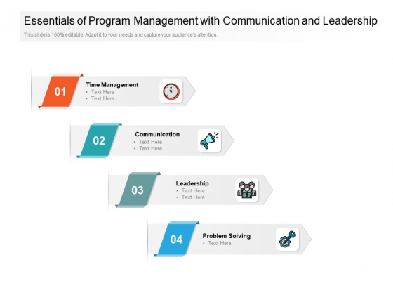 Essentials Of Program Management With Communication And Leadership Ppt PowerPoint Presentation Layouts Graphics Pictures PDF Essentials Of Program Management With Communication And Leadership Ppt PowerPoint Presentation Layouts Graphics Pictures PDF