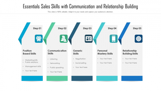 Essentials Sales Skills With Communication And Relationship Building Professional PDF