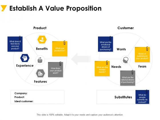 Establish A Value Proposition Ppt PowerPoint Presentation Inspiration Objects Establish A Value Proposition Ppt PowerPoint Presentation Inspiration Objects