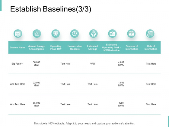 Establish Baselines Conservation Measure Ppt PowerPoint Presentation Show Example File Establish Baselines Conservation Measure Ppt PowerPoint Presentation Show Example File