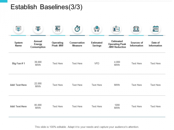Establish Baselines Conservation Measure Ppt PowerPoint Presentation Show Outline Establish Baselines Conservation Measure Ppt PowerPoint Presentation Show Outline