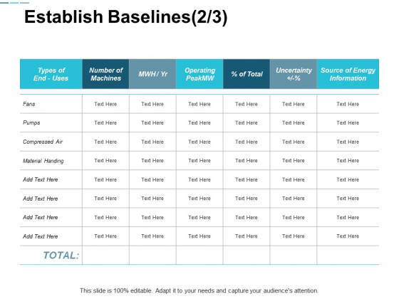 Establish Baselines Strategy Ppt Powerpoint Presentation Inspiration Slides Establish Baselines Strategy Ppt Powerpoint Presentation Inspiration Slides