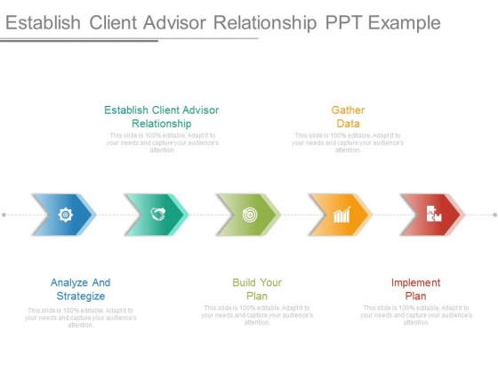 Establish Client Advisor Relationship Ppt Example Establish Client Advisor Relationship Ppt Example