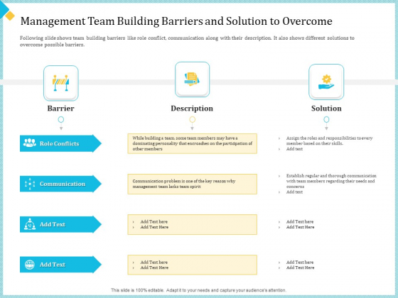 Establish Management Team Management Team Building Barriers And Solution To Overcome Ppt Summary Information PDF Establish Management Team Management Team Building Barriers And Solution To Overcome Ppt Summary Information PDF