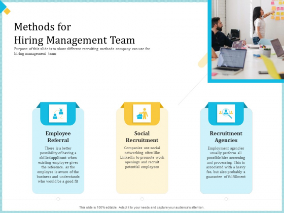 Establish Management Team Methods For Hiring Management Team Ppt Outline Rules PDF
