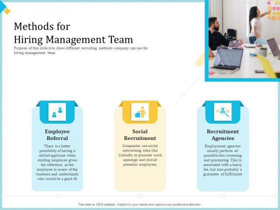 Establish Management Team Methods For Hiring Management Team Ppt Outline Rules PDF Establish Management Team Methods For Hiring Management Team Ppt Outline Rules PDF