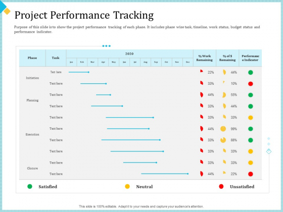 Establish Management Team Project Performance Tracking Ppt Layouts Example File PDF Establish Management Team Project Performance Tracking Ppt Layouts Example File PDF