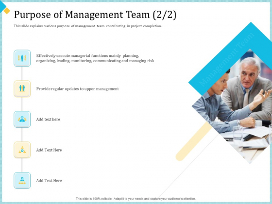 Establish Management Team Purpose Of Management Team Organizing Ppt Pictures Templates PDF Establish Management Team Purpose Of Management Team Organizing Ppt Pictures Templates PDF