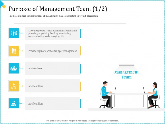 Establish Management Team Purpose Of Management Team Provide Ppt Summary PDF Establish Management Team Purpose Of Management Team Provide Ppt Summary PDF