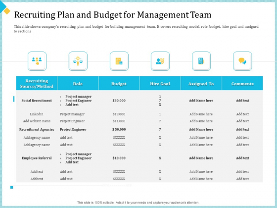 Establish Management Team Recruiting Plan And Budget For Management Team Ppt Summary Objects PDF Establish Management Team Recruiting Plan And Budget For Management Team Ppt Summary Objects PDF