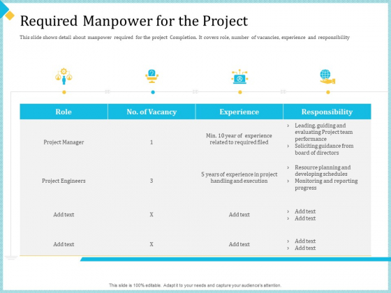 Establish Management Team Required Manpower For The Project Ppt Model Images PDF Establish Management Team Required Manpower For The Project Ppt Model Images PDF