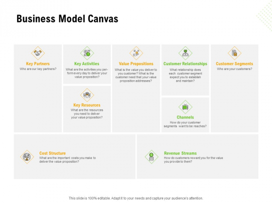 Establishing A Winning Business Model Canvas Ppt Gallery Inspiration PDF Establishing A Winning Business Model Canvas Ppt Gallery Inspiration PDF
