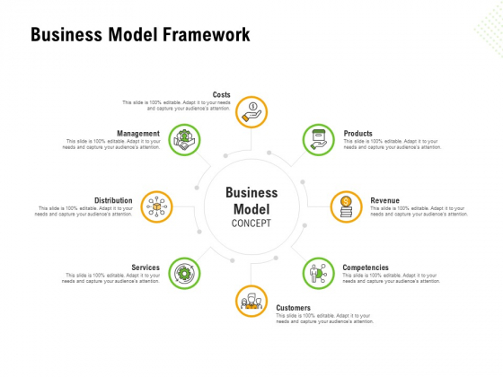 Establishing A Winning Business Model Framework Ppt Layouts Graphics Template PDF Establishing A Winning Business Model Framework Ppt Layouts Graphics Template PDF