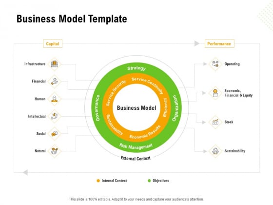 Establishing A Winning Business Model Template Ppt Icon Outfit PDF Establishing A Winning Business Model Template Ppt Icon Outfit PDF