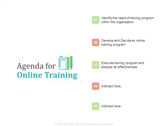 Establishing And Implementing HR Online Learning Program Agenda For Online Training Rules PDF