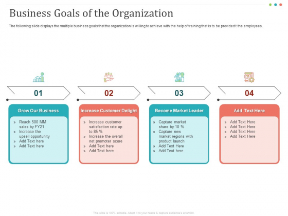 Establishing And Implementing HR Online Learning Program Business Goals Of The Organization Clipart PDF Establishing And Implementing HR Online Learning Program Business Goals Of The Organization Clipart PDF