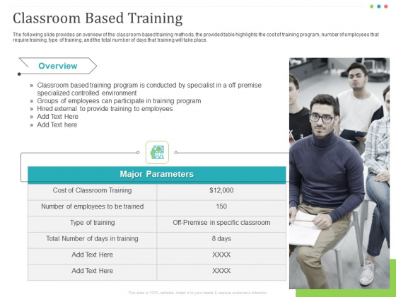 Establishing And Implementing HR Online Learning Program Classroom Based Training Download PDF Establishing And Implementing HR Online Learning Program Classroom Based Training Download PDF
