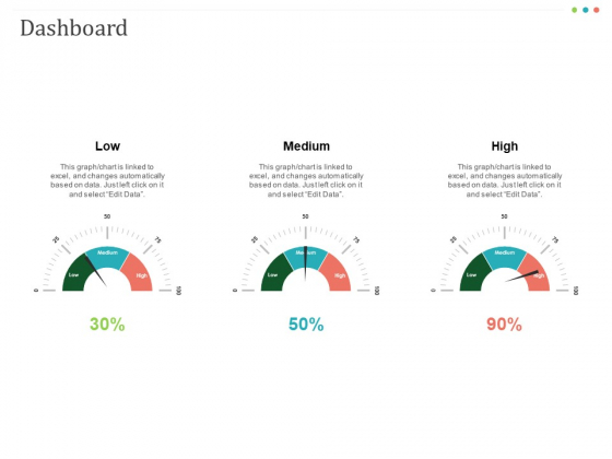 Establishing And Implementing HR Online Learning Program Dashboard Slides PDF Establishing And Implementing HR Online Learning Program Dashboard Slides PDF