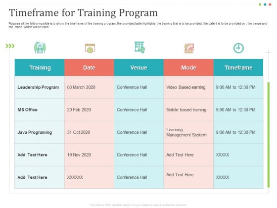 Establishing And Implementing HR Online Learning Program Timeframe For Training Program Ppt Outline Portrait PDF Establishing And Implementing HR Online Learning Program Timeframe For Training Program Ppt Outline Portrait PDF