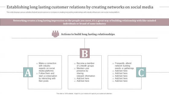 Establishing Long Lasting Customer Relations By Creating Networks On Social Media Demonstration PDF Establishing Long Lasting Customer Relations By Creating Networks On Social Media Demonstration PDF