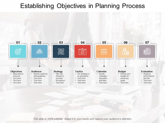 Establishing Objectives In Planning Process Ppt PowerPoint Presentation Pictures Files Establishing Objectives In Planning Process Ppt PowerPoint Presentation Pictures Files