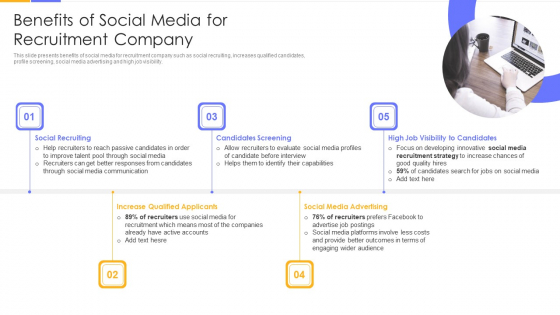 Establishing Social Media Hiring Plan Benefits Of Social Media For Recruitment Company Brochure PDF