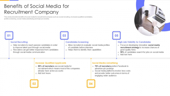 Establishing Social Media Hiring Plan Benefits Of Social Media For Recruitment Company Brochure PDF Establishing Social Media Hiring Plan Benefits Of Social Media For Recruitment Company Brochure PDF