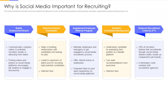 Establishing Social Media Hiring Plan Why Is Social Media Important For Recruiting Clipart PDF Establishing Social Media Hiring Plan Why Is Social Media Important For Recruiting Clipart PDF